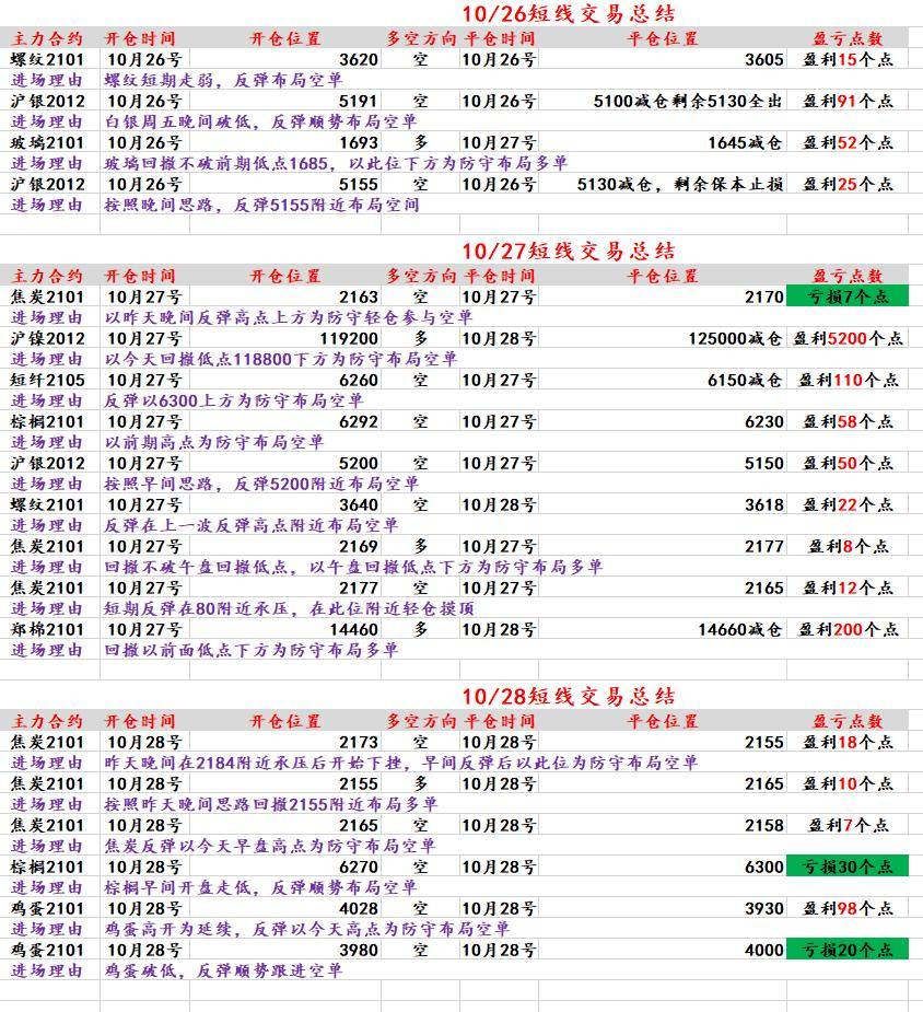 新奥最新单双资料大全,精选解释_9DM87.805