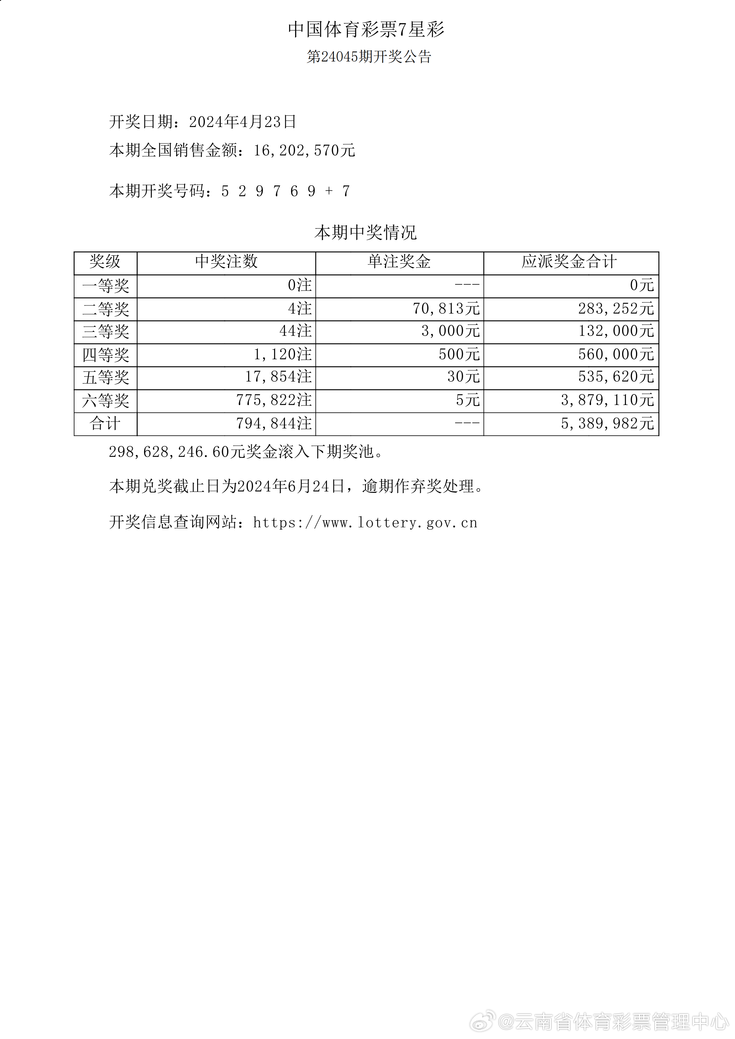 澳门今天六开彩开奖+结果,解释落实_FHD43.714