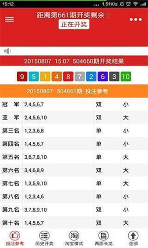 2024澳门天天开好彩开奖结果,反馈执行和落实力_Mixed23.472