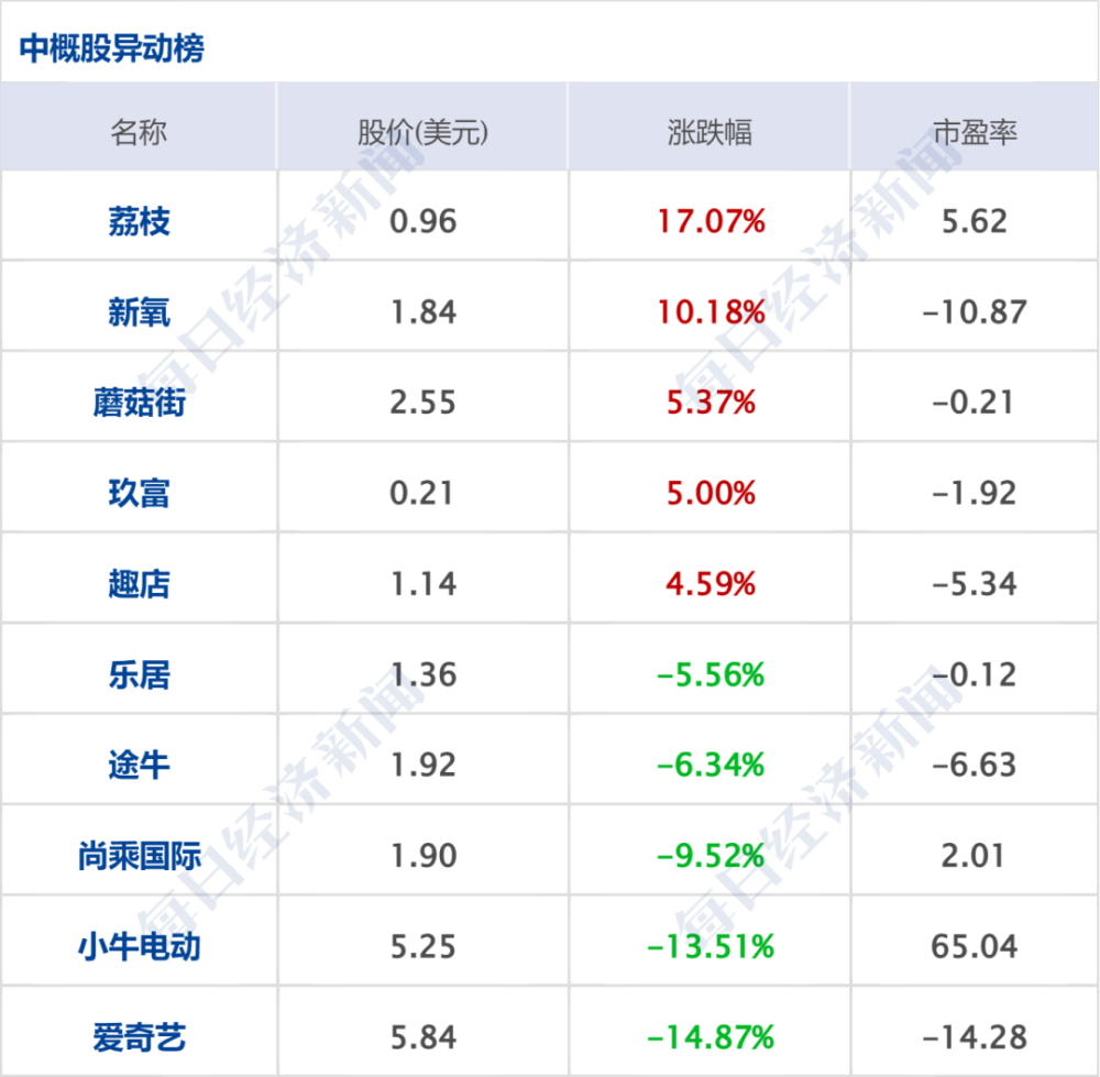 红姐香港免费资料大全,反馈结果和分析_LT15.283