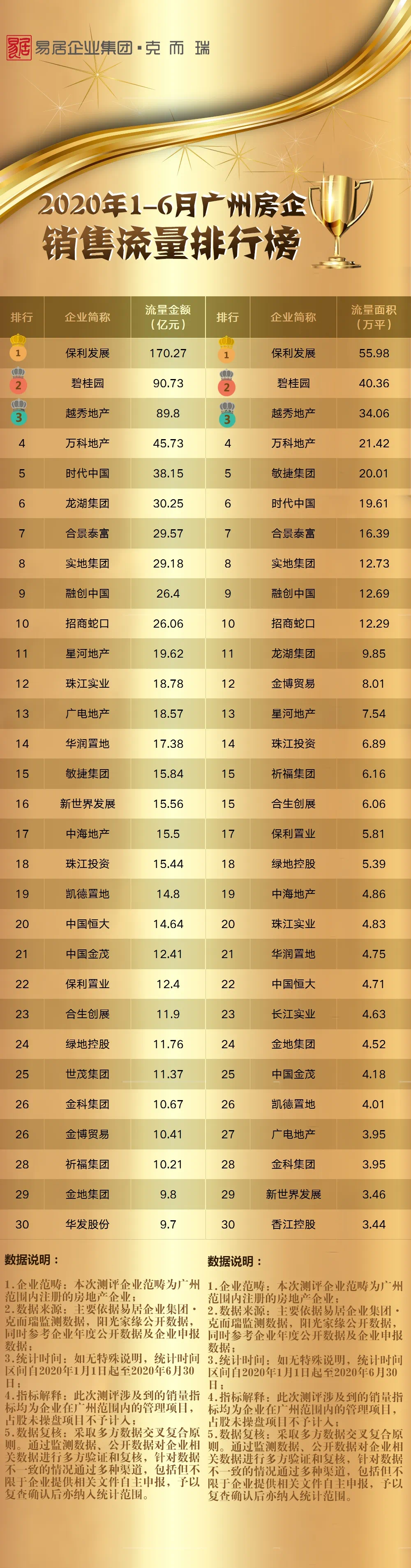 一码一肖100%精准,说明落实_FHD30.739