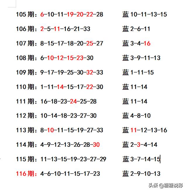 应用下载 第916页