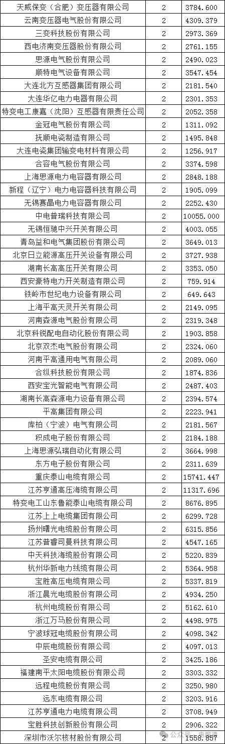 2024澳门六开彩开奖号码发布,全面解答落实_VR版90.121