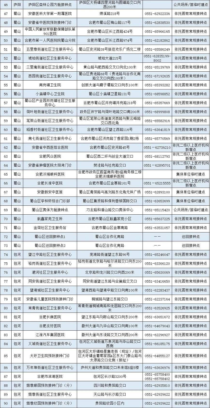 新澳开奖结果记录查询表,科普问答_专家版25.463