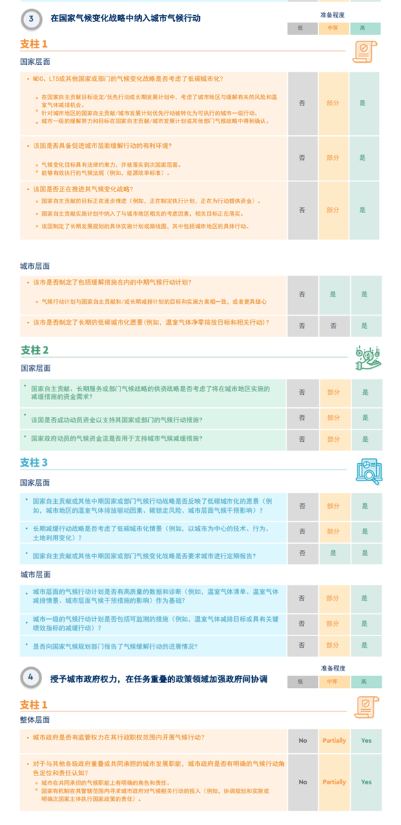 澳门一码一肖一待一中四不像,反馈总结和评估_1080p40.122