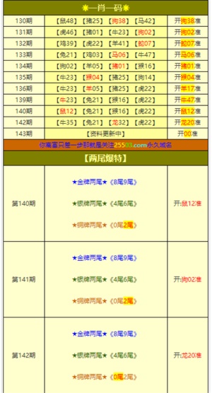 澳门三肖三码精选资料,解释落实_FT77.767