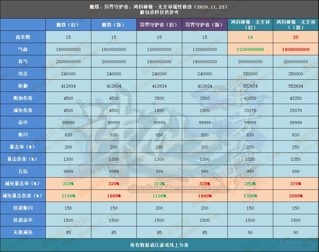 一码一肖一特一中2024年资料,精准解答落实_DX版67.196