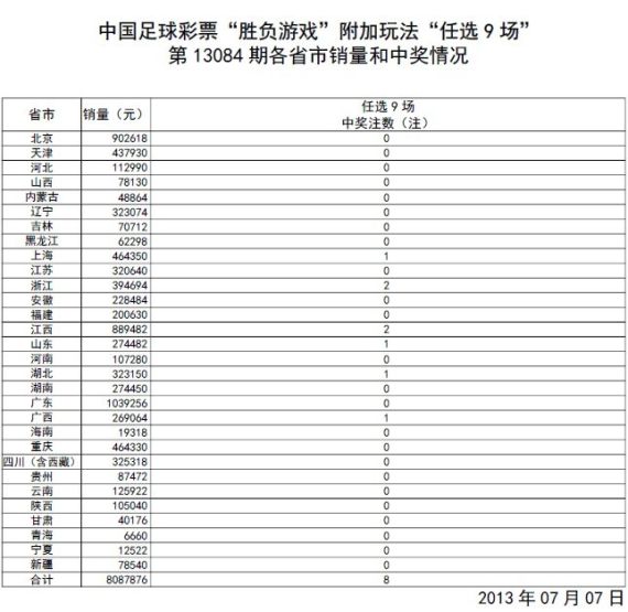 澳门开奖结果记录表210,动态词语解释_标准版47.725