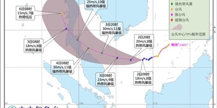 台风帕布的影响，我国如何应对潜在风险_全面解释落实