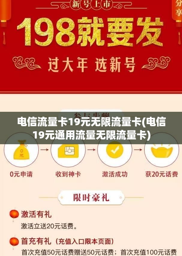 超值优惠！19元流量卡到手竟需支付39元？_最佳精选