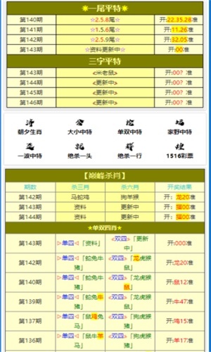 澳门三肖三码精准100%,逐步落实和执行_MR85.938