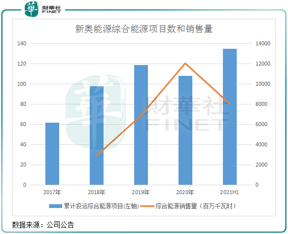 影像版93.837