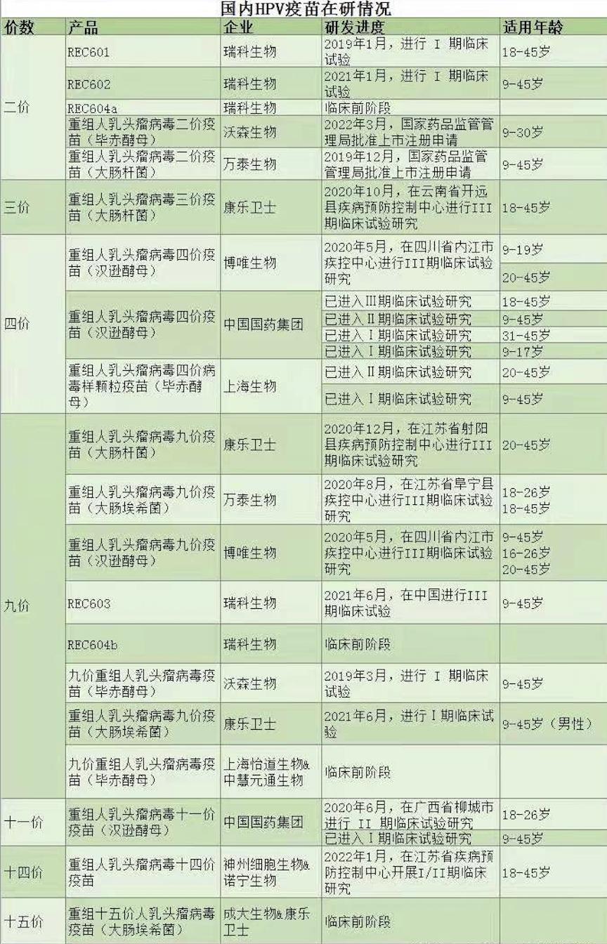 关于12岁女孩感染HPV，17岁男友被抓事件的深度探讨_落实到位解释