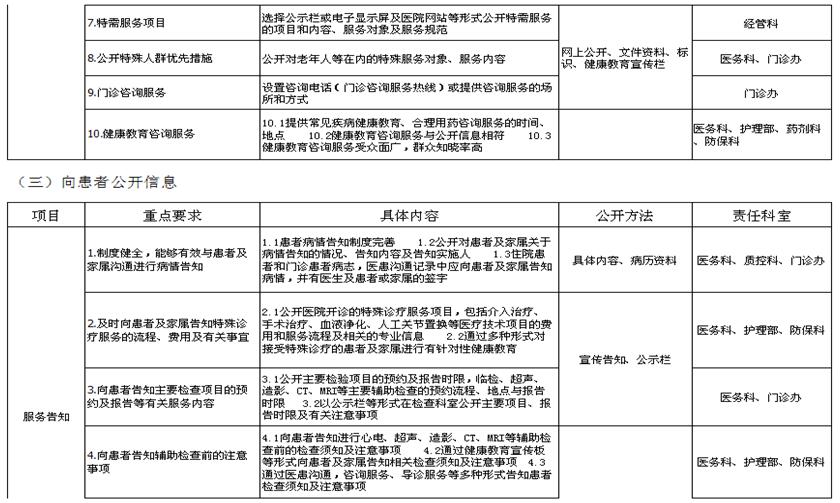 4肖4码免费公开,方案实施和反馈_RX版47.948