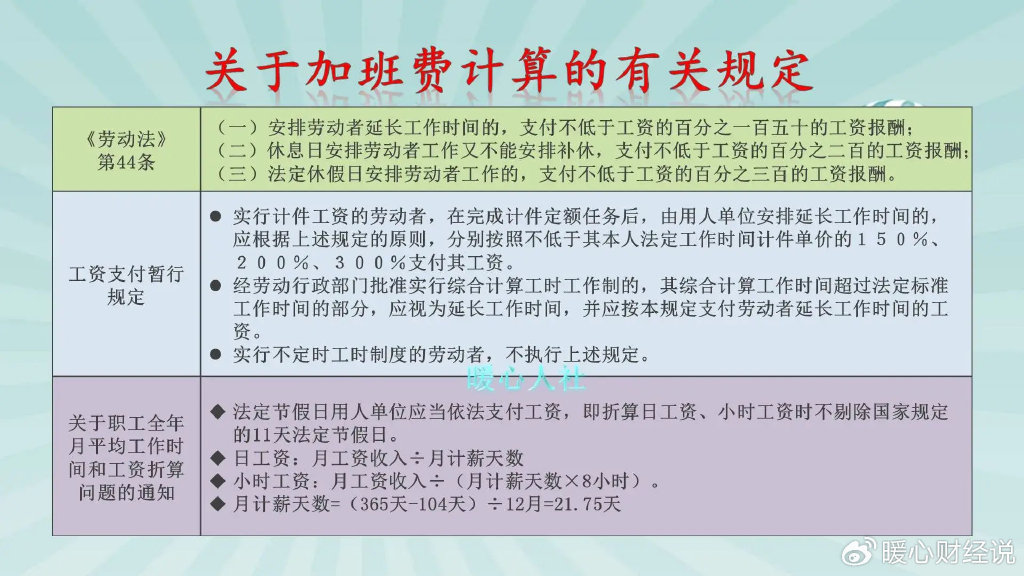 工作18天工资计算方法详解_精密解答落实