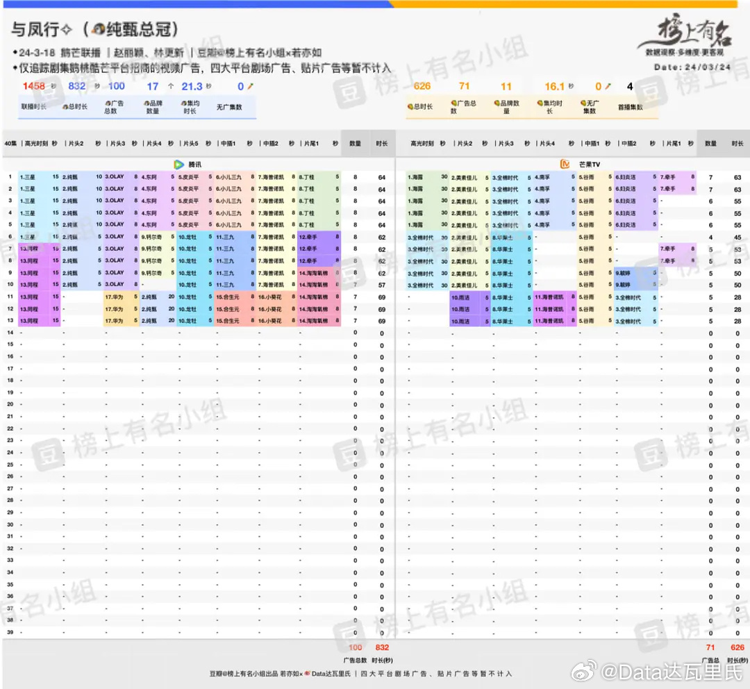 2024年今晚澳门特马开奖结果,反馈目标和标准_Lite59.275