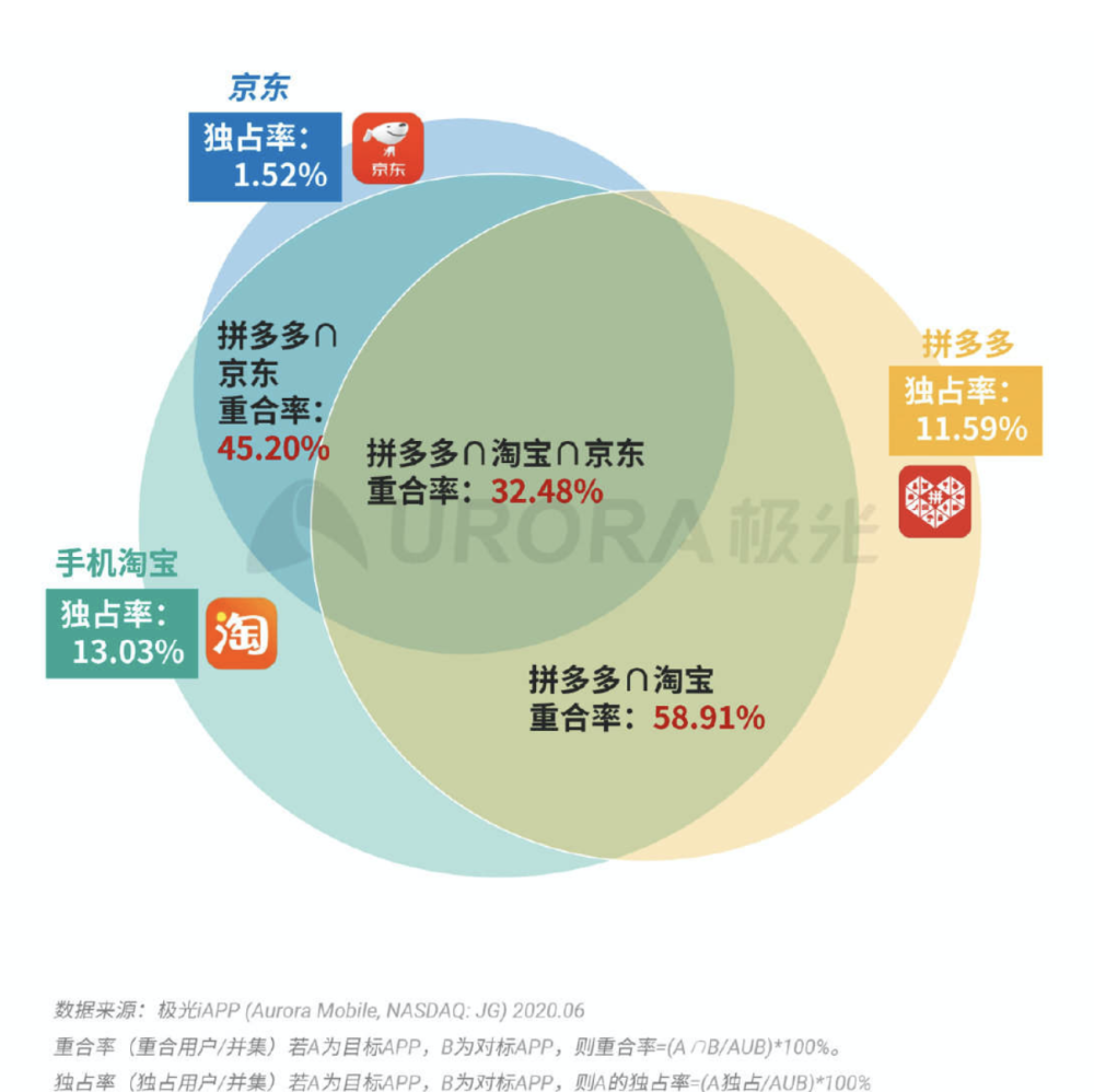 2024新奥精准资料免费大全,全面解释落实_X60.819