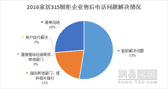 2024年新澳门天天彩开奖号码发布,反馈机制和流程_战斗版43.589