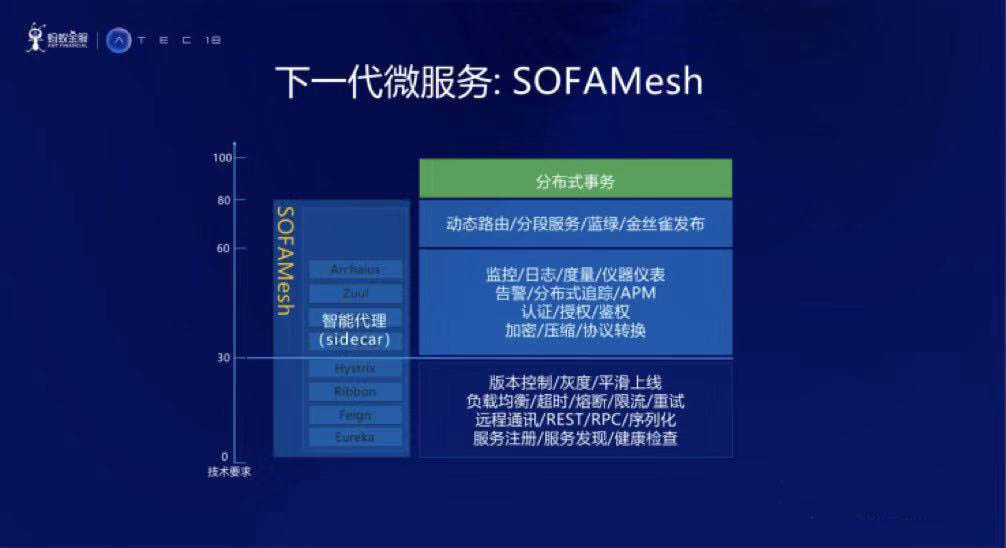 澳门开码猪的号码查询,落实到位解释_Nexus49.748