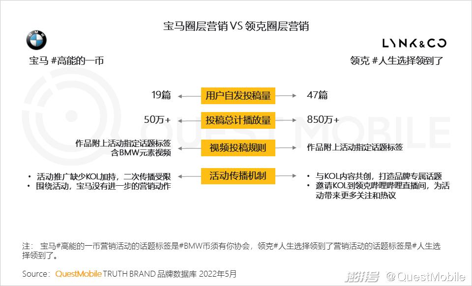 澳门天天期期精准最快直播,反馈内容和总结_Device57.187