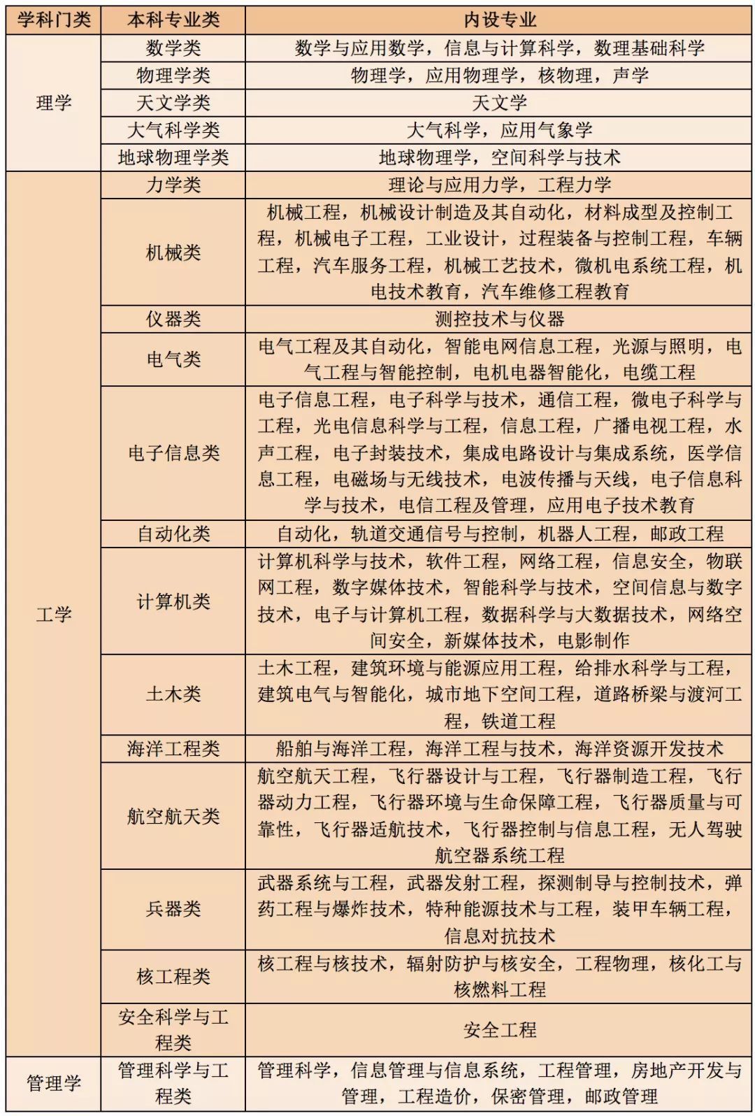 2024新奥历史开奖记录19期