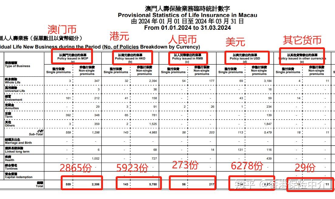 专业款39.982