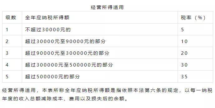 2024年新澳开奖记录,权限解释落实_定制版17.19.5