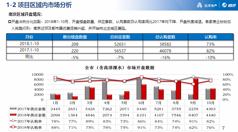 两口↘读一字 第12页