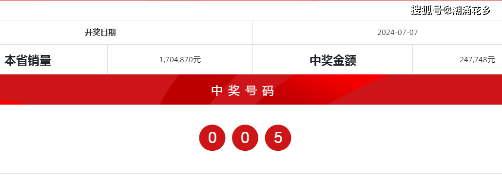 2024澳门最新开奖,方案实施和反馈_定制版39.224