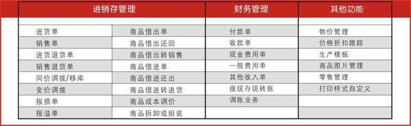 管家婆资料一肖中特,方案细化和落实_精装版35.362