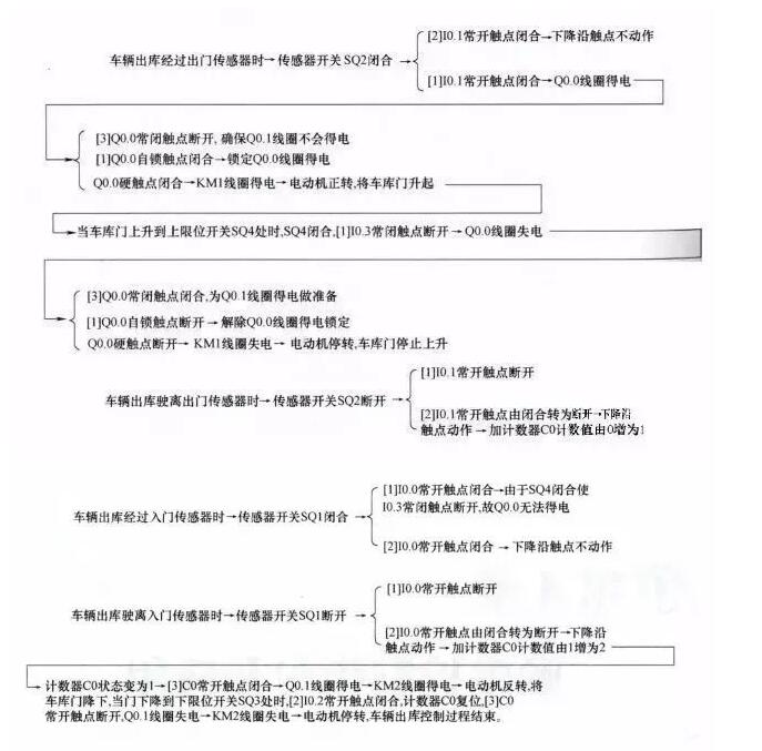 2024年正版资料免费大全视频,详细说明和解释_经典版20.529