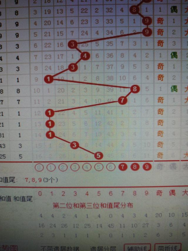 二四六香港资料期期中精准,精密解答落实_3K73.452