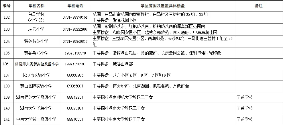 2024最近爆发的病毒,详细说明和解释_N版41.617