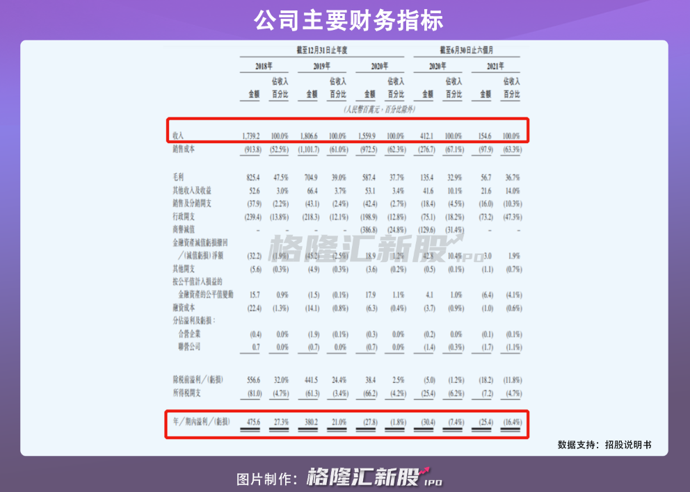 红姐香港免费资料大全,逐步落实和执行_yShop69.637