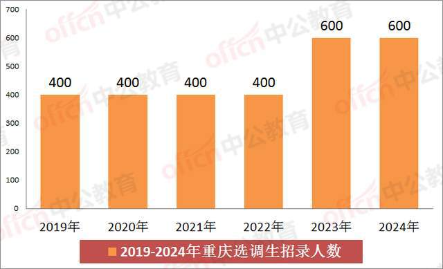 澳门六开彩开奖结果2024年,解答解释_精英版89.285