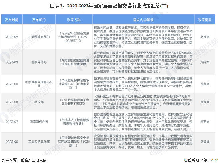 终极版65.702