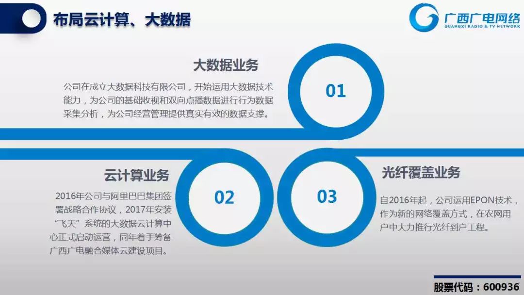 反馈实施和执行力 第3页