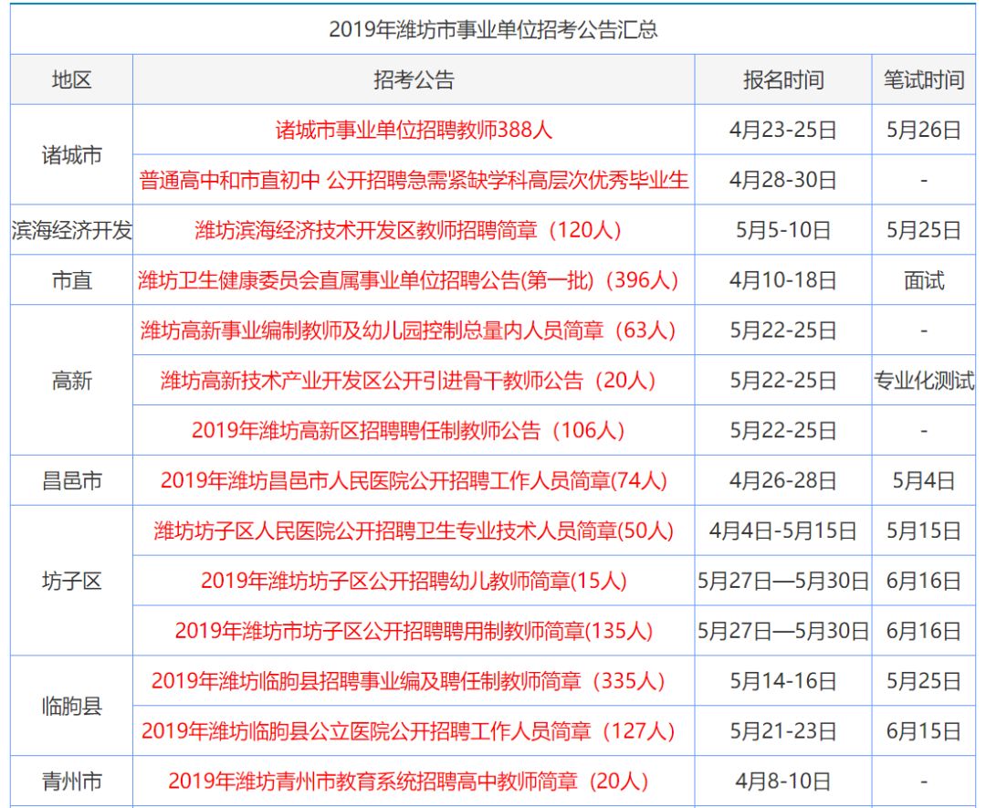 香港2024正版免费资料,精选解释_豪华版39.184