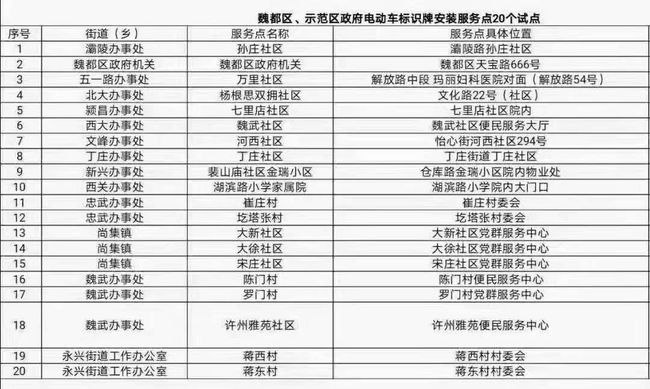 澳门三肖三码精准100%公司认证,精准解答落实_战略版25.336