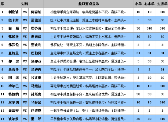 尊贵款39.155