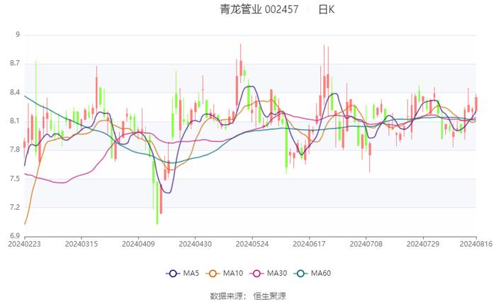 2024香港最准资料免费提供,资料解释落实_Linux37.421