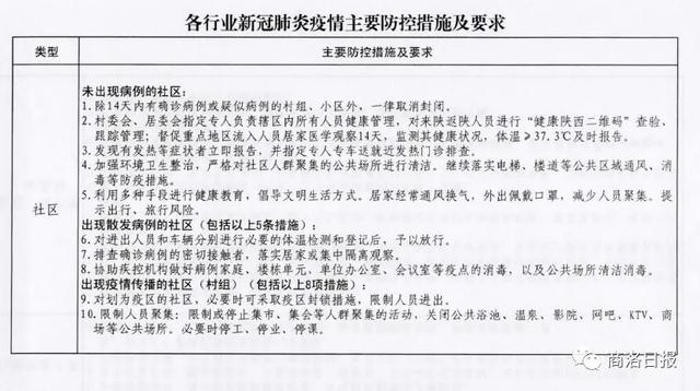 新奥门开将记录查询,解答解释落实_XE版47.475