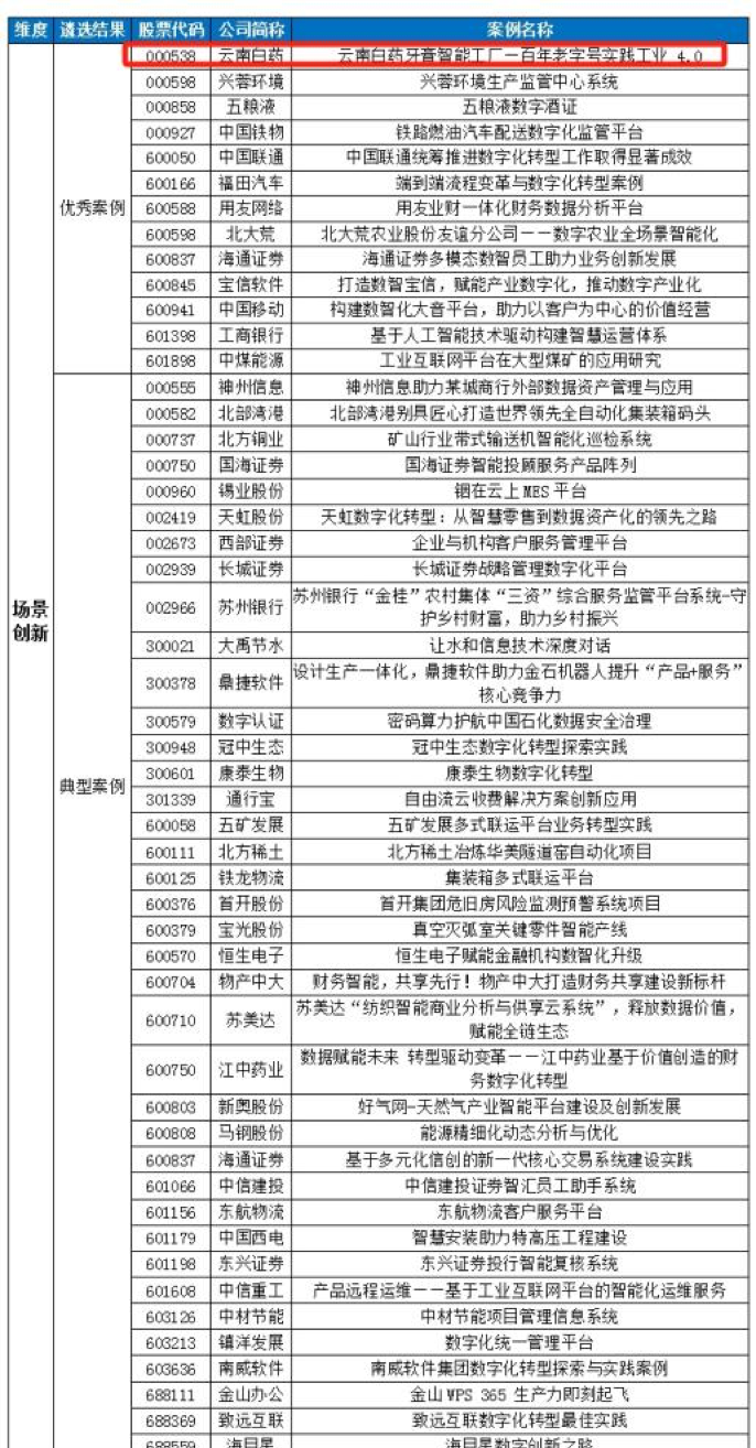 新澳全年免费正版资料,反馈落实_BT33.752