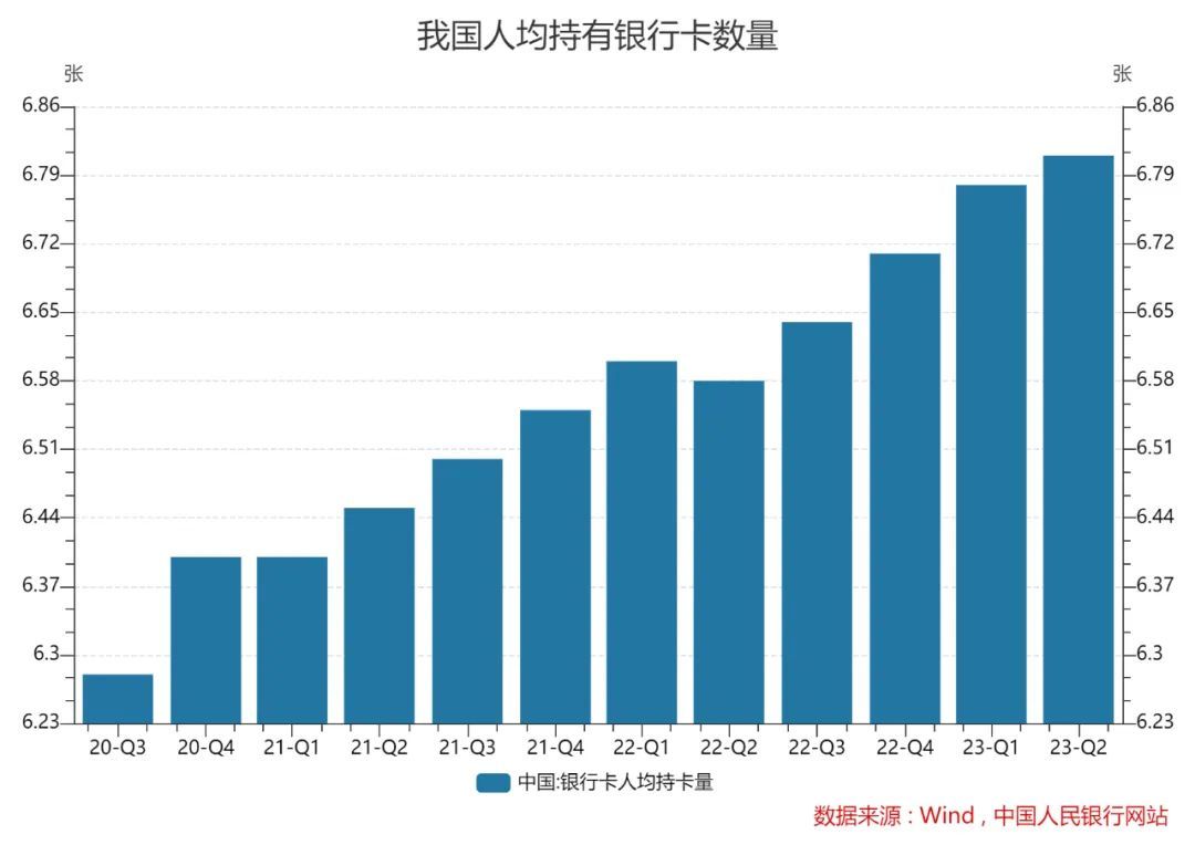 “存款特种兵”年末再现江湖