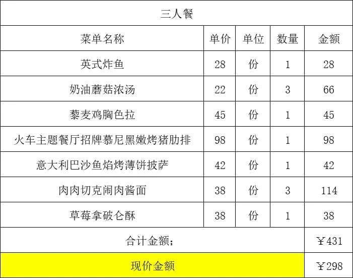 深度解析，288元套餐的价值与优势_有问必答