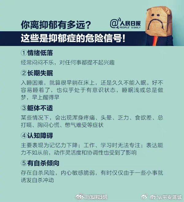 变笨变懒可能是抑郁症吗？探究背后的真相_资料解释