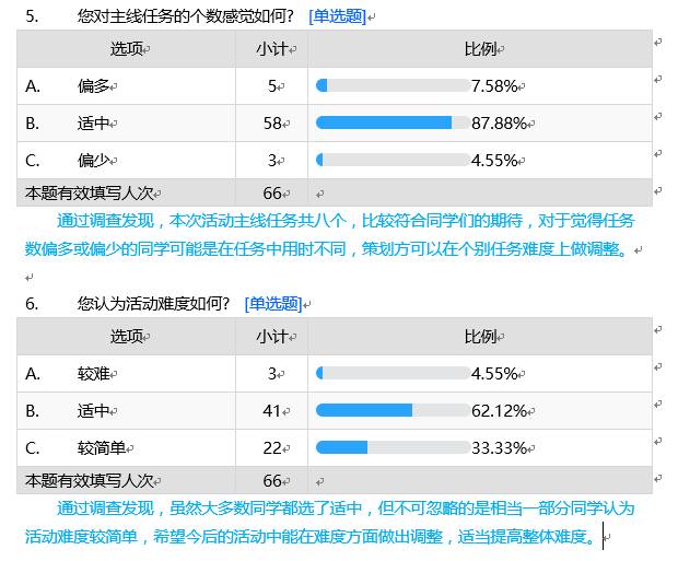 49图库资料提供,反馈分析和检讨_安卓版20.507