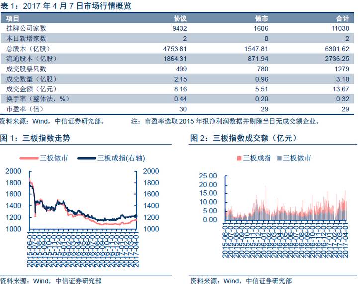 新澳天天开奖资料1052期,精密解答_模拟版39.464