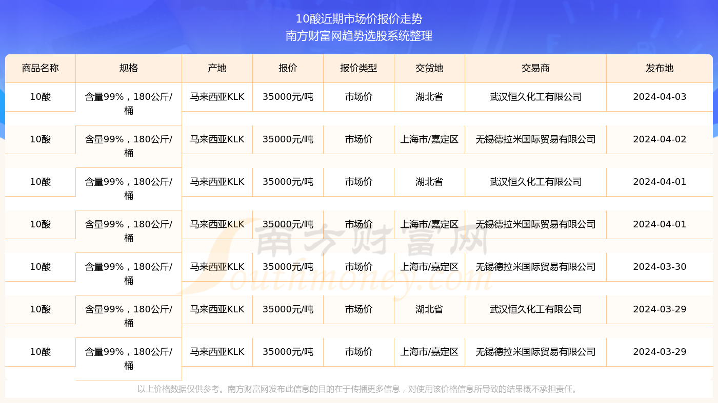 澳门六开奖结果2024记录查询,有问必答_T53.168