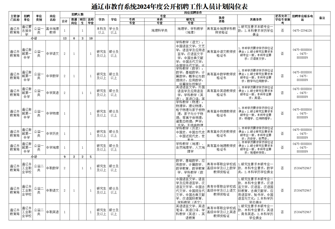 HDR版57.550